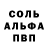 Первитин пудра PELIKA